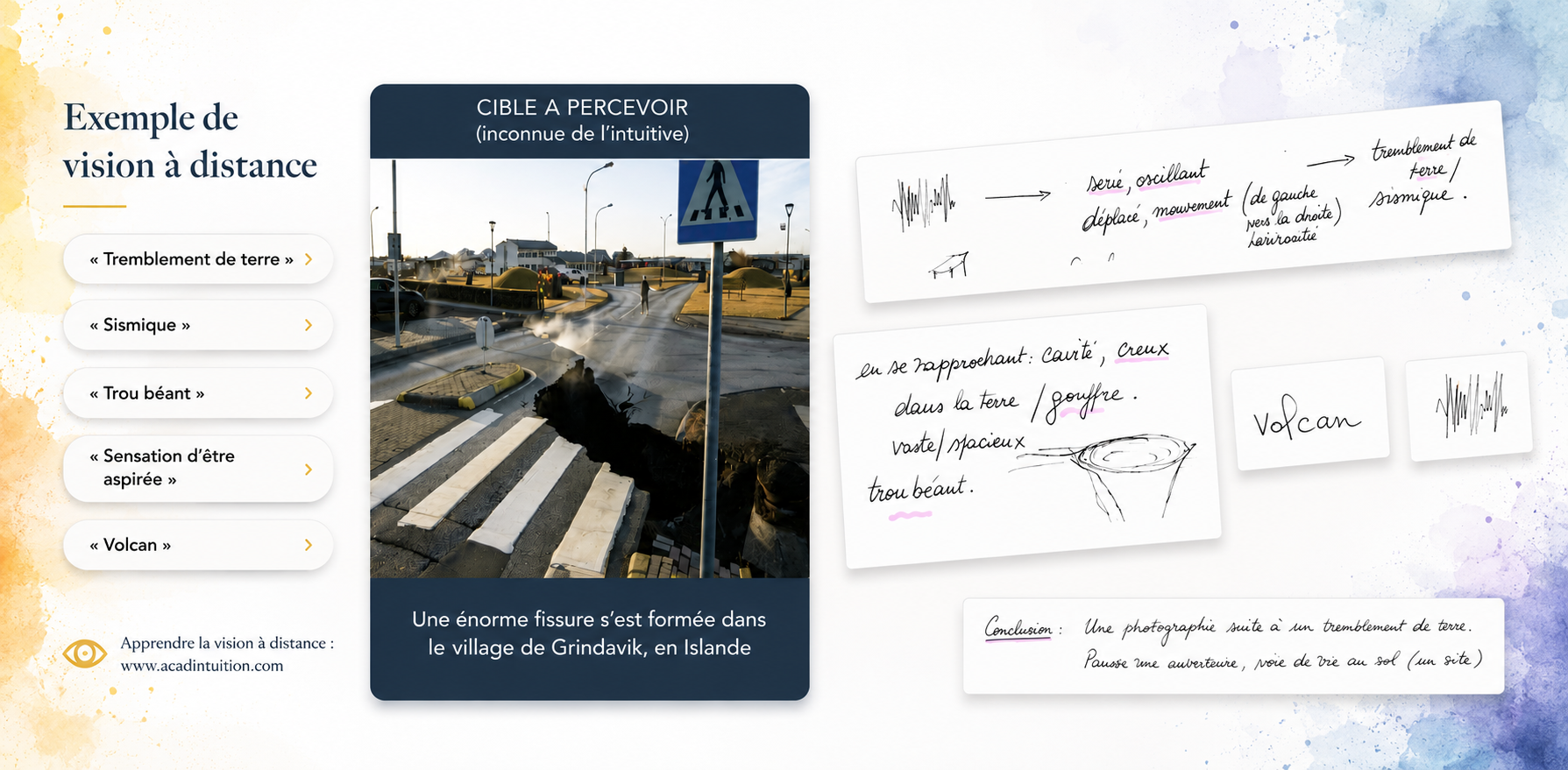 exemple1